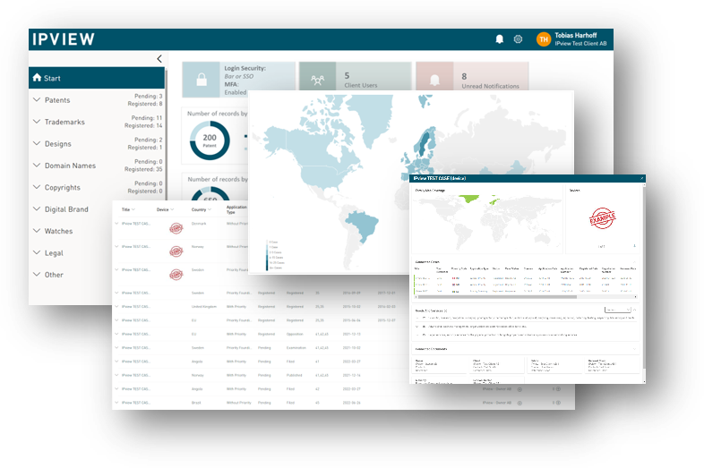 IPview dashboard